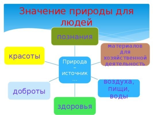 Природа для презентации