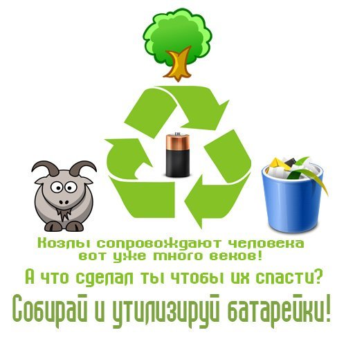 Плакаты на экологическую тему батарейки