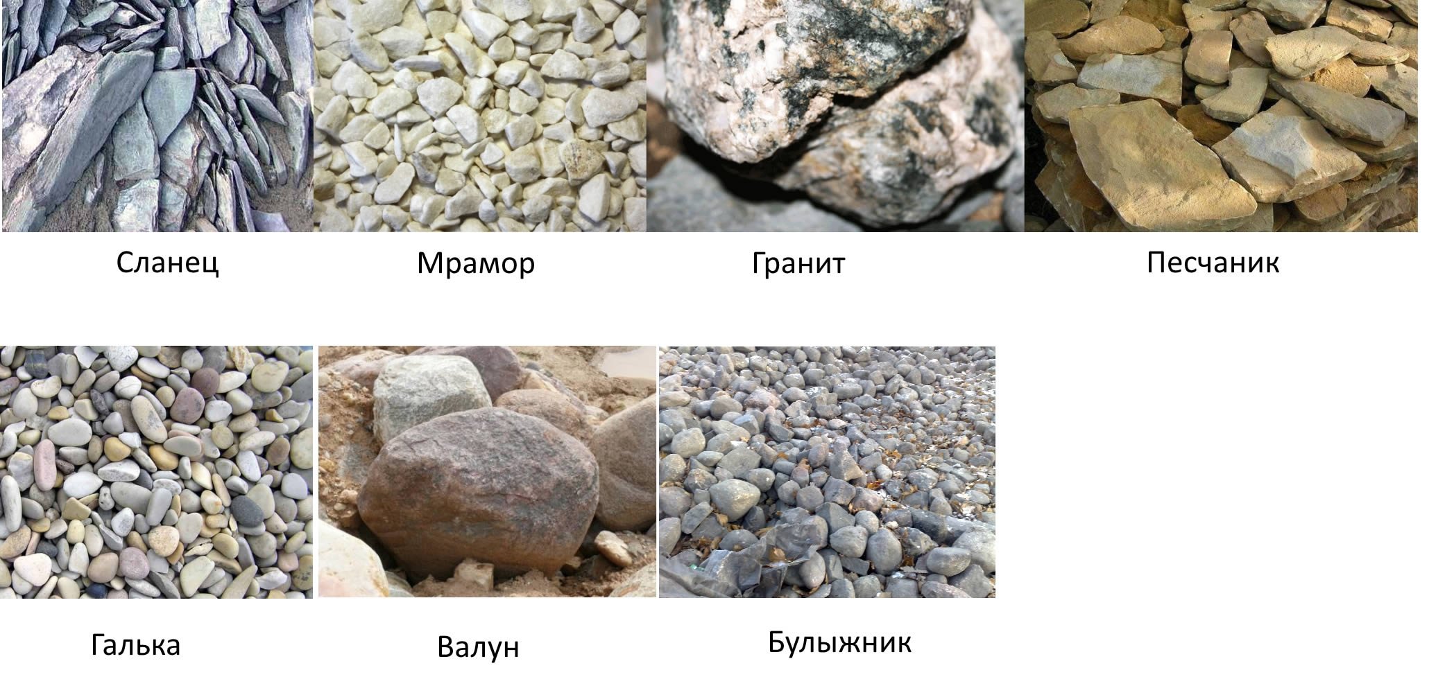 фото камней с названиями для окружающего мира