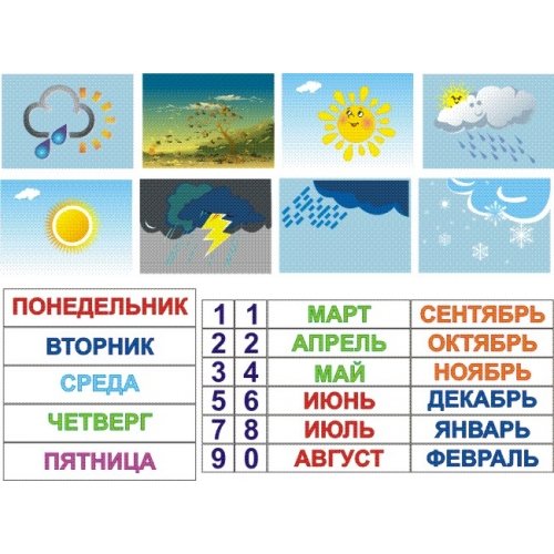 Времена года для дошкольников