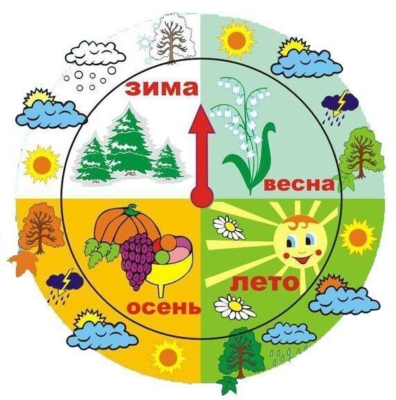 Коллаж зимний пейзаж