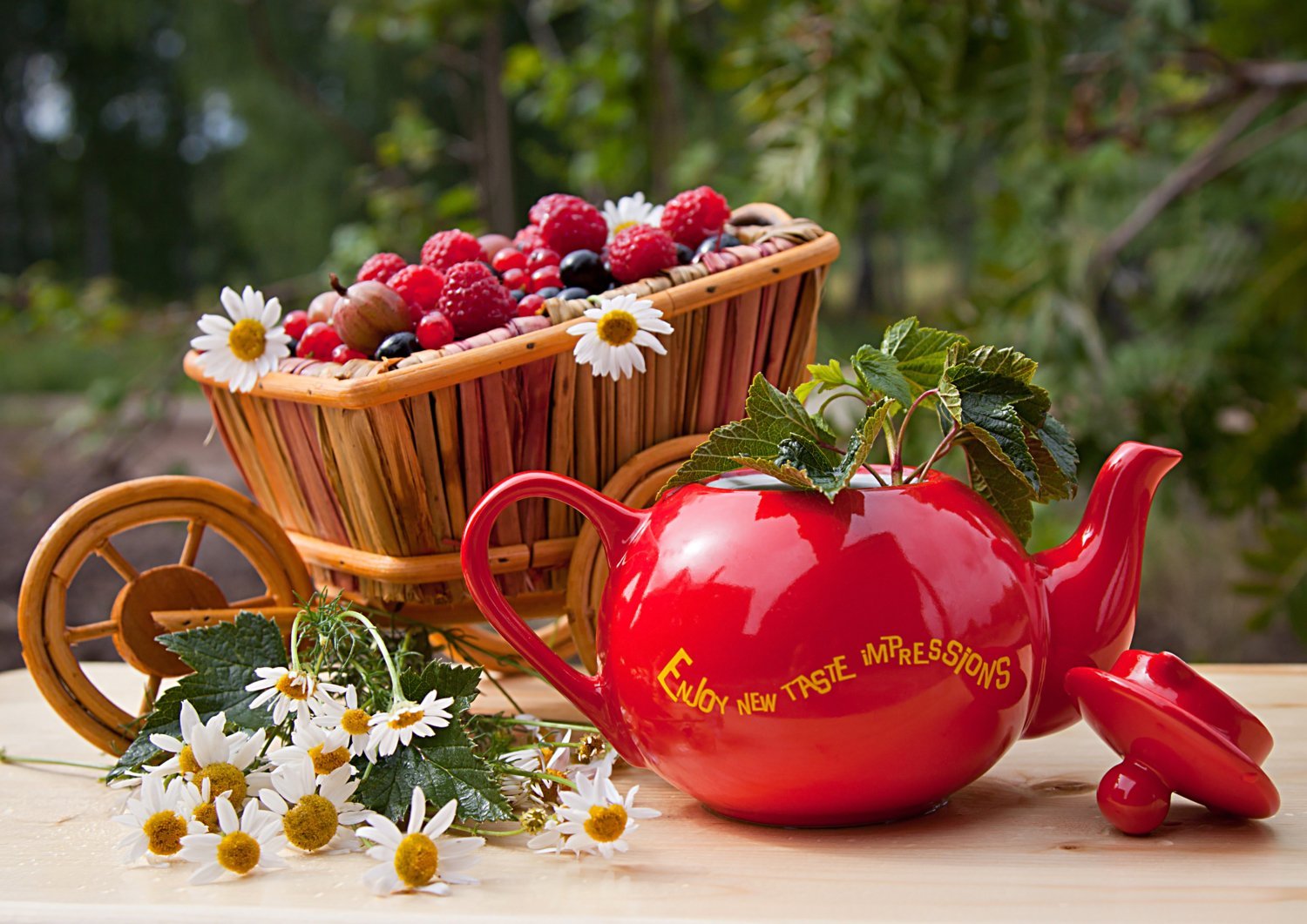 Пожелание доброе утро летние. Летнее настроение. Доброе утро лето ягоды. Цветы и ягоды в чашке. С добрым летнтнтм утром.