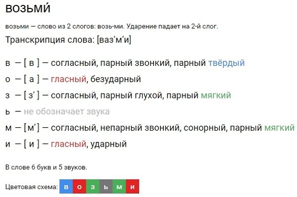 Фанетическийразбор слова взять