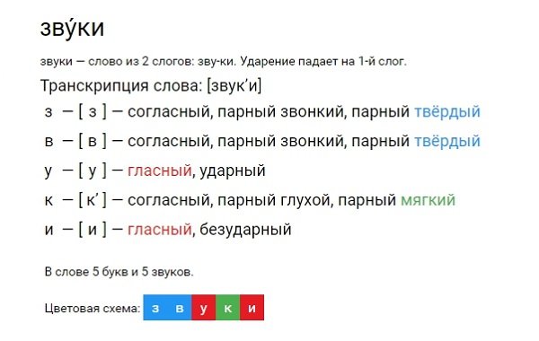 Фонетический разбор