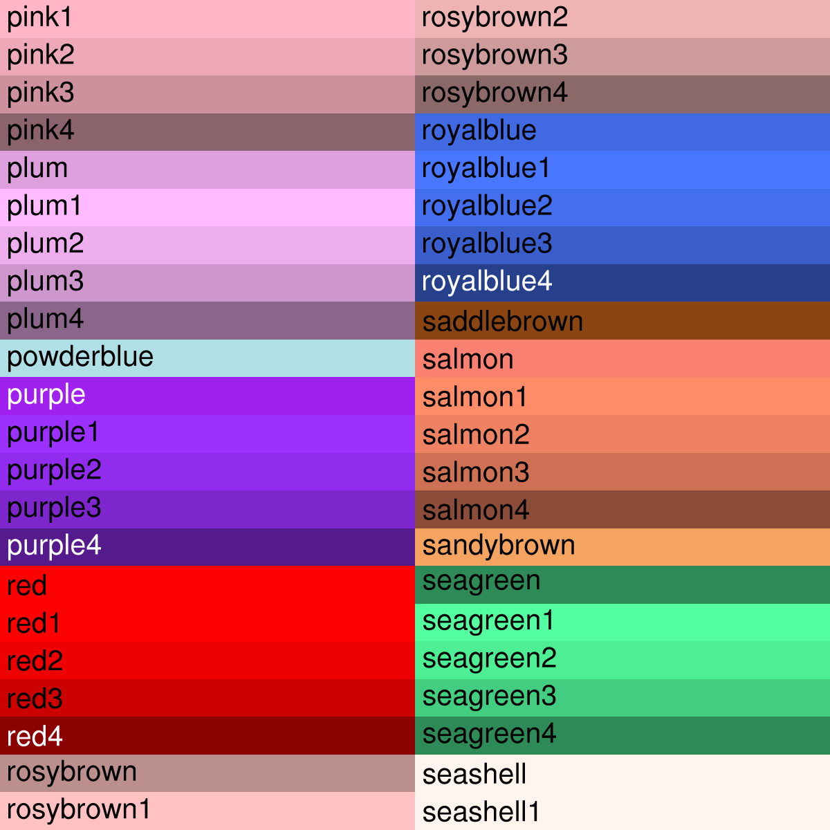 Таблица цветов тканей. Цвета названия. Названия цветов и оттенков. Оттенки цветов и их названия. Цветовая палитра с названиями цветов.
