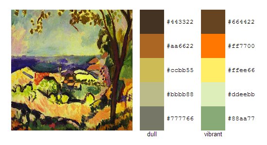 Цветовые сочетания в картинах художников