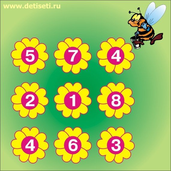 Цветочная математика для дошкольников