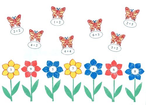 Цветы с примерами для дошкольников