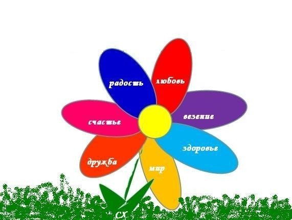 Полевые и садовые цветы