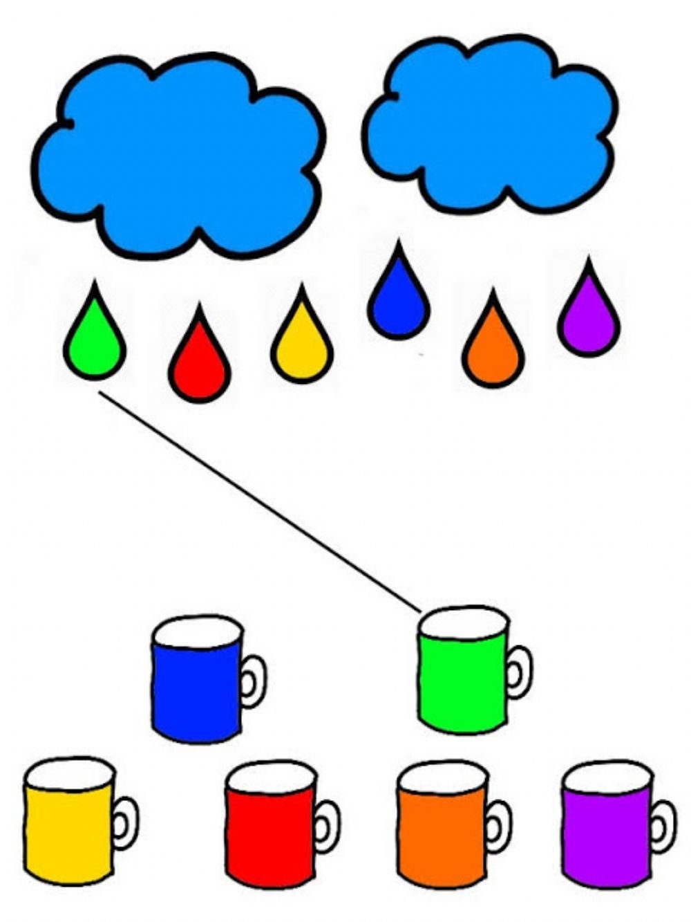 Занятия учим цвета. Цвета задания для детей. Задания для детей цветные. Задания на цвета для дошкольников. Задания для малышей цве а.