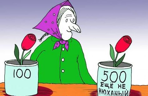 Цветы карикатура