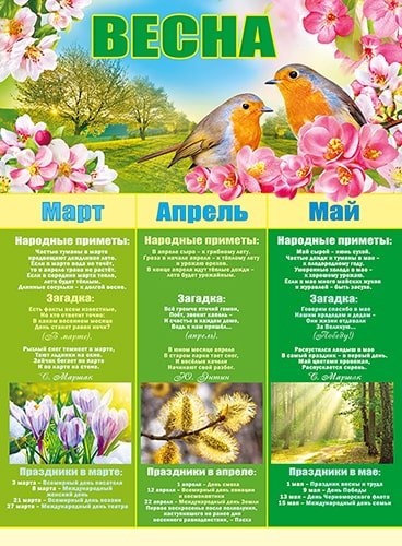 Первоцветы для детского сада