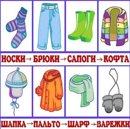 Весенняя одежда для детей в детском саду