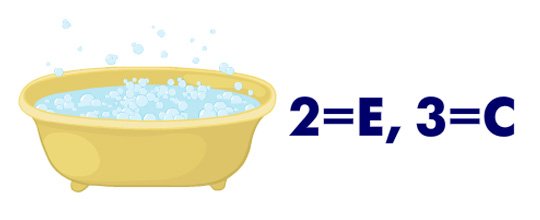 Ребусы о лете