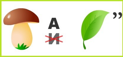 Ребусы про школу для дошкольников