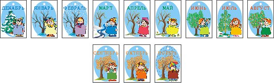 Карточки для календаря природы