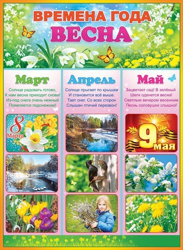 Апрель для детей