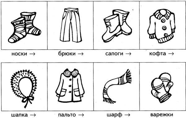 Алгоритм одевания на прогулку зимой в детском саду
