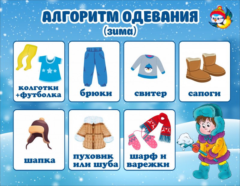 Алгоритм одевания детей. Алгоритм одевания в детском саду. Алгоритм одевания зимой. Алгоритм одевания на прогулку.