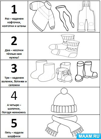 Алгоритм одевания летом в детском саду