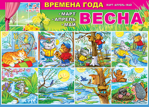 Плакат времена года Весна