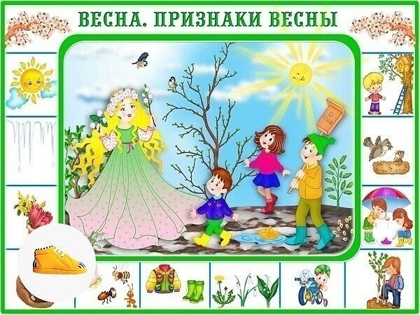Признаки весны