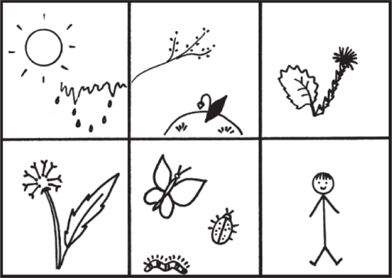 Приметы весны для дошкольников