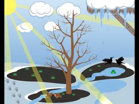 Ранняя Весна для дошкольников