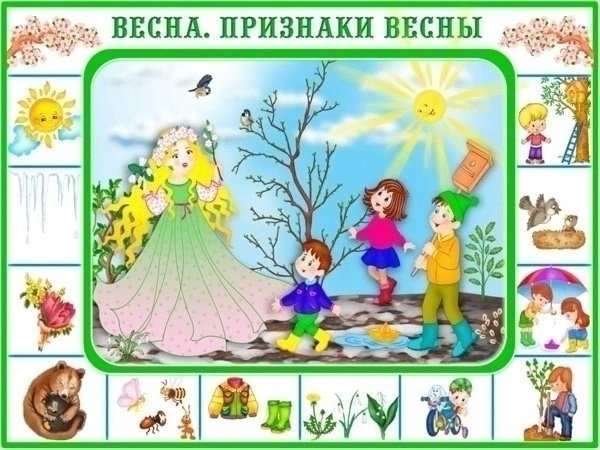 Презентация на тему Весна