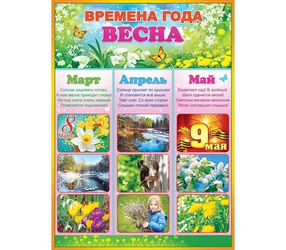 Месяцы весны для дошкольников