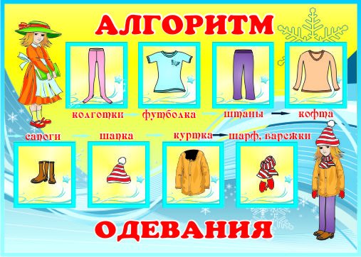 Схема одевания в детском саду