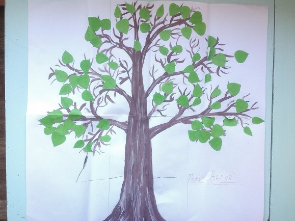 Весенняя аппликация для детей 5-6