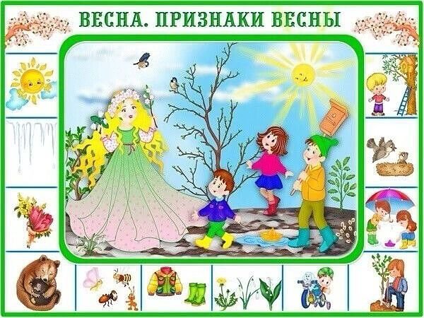Изображением весенней природы для дошкольников