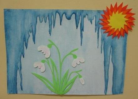 Весна рисунок