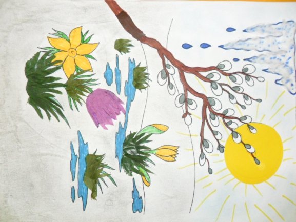 Рисование капель