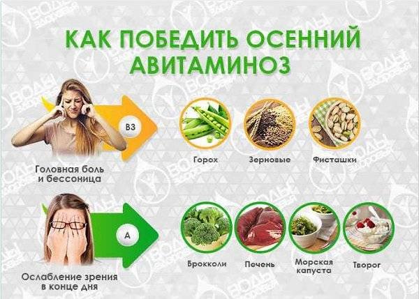 Симпеталы аветоминоза