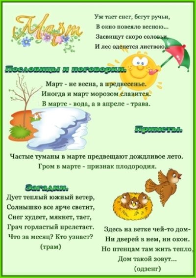 Приметы весны