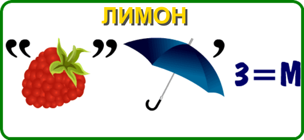 Ребус на тему функция