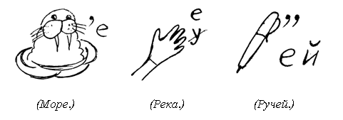 Ребус рыбка