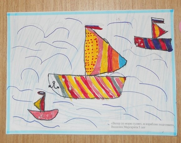 Ветер по морю гуляет иллюстрация