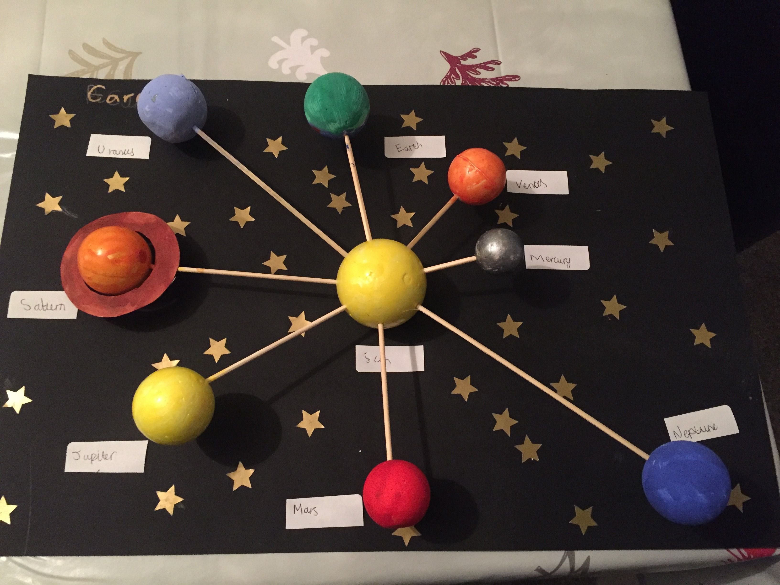 Модель Солнечной системы своими руками 4M (00-03257/ML)