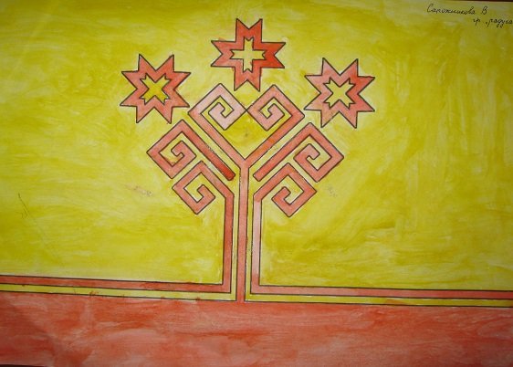 Символы Чувашского народа