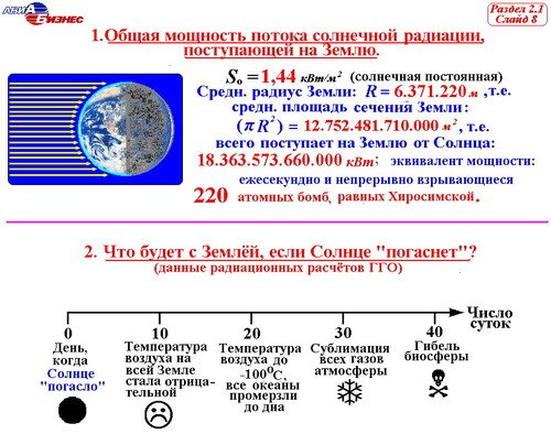 Свет угасающего солнца