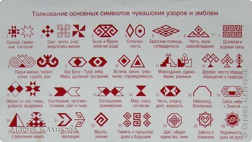 Элементы Мордовского орнамента