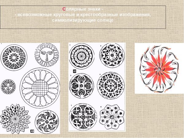 Солярные знаки