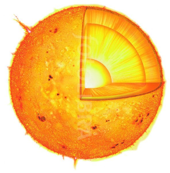 Строение недр солнца