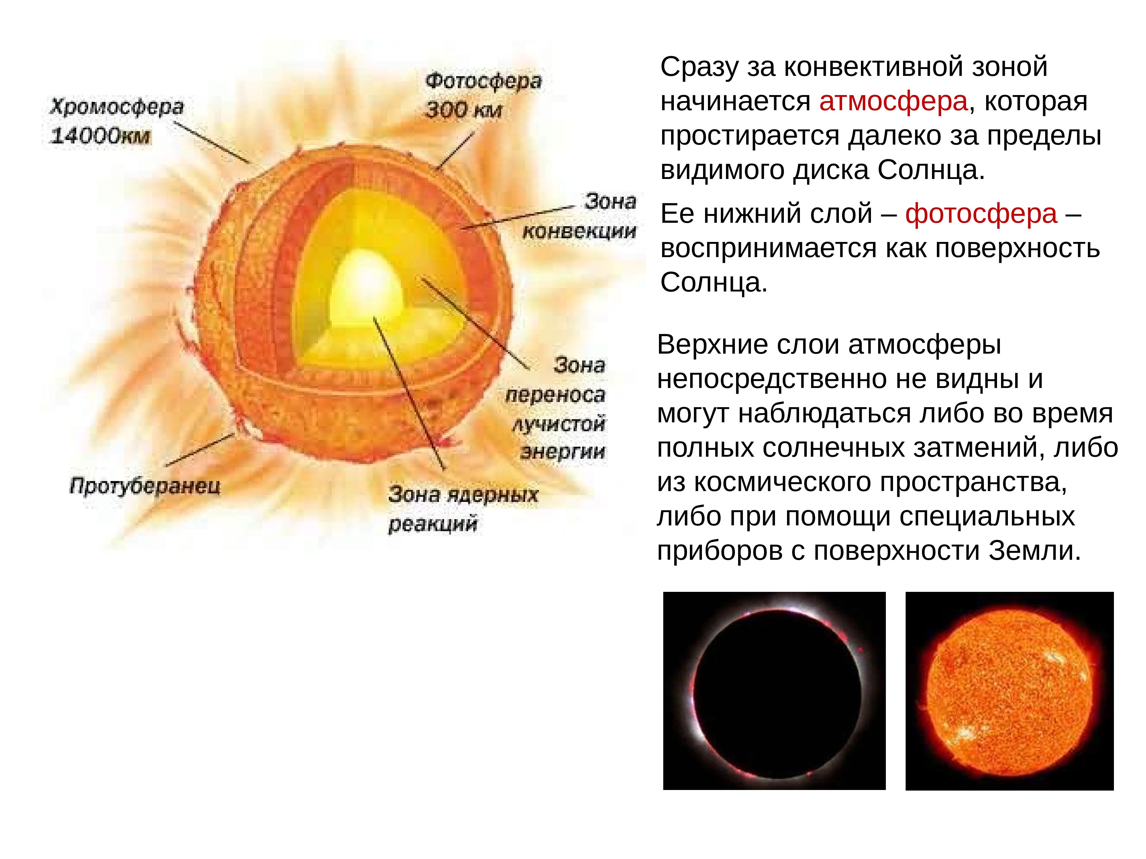 Верхний слой солнечной атмосферы. Структура внутреннего строения солнца. Строение солнца Фотосфера. Внутреннее строение солнца схема. Солнце его строение и состав.
