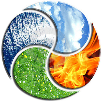 Солнце воздух и вода для растений