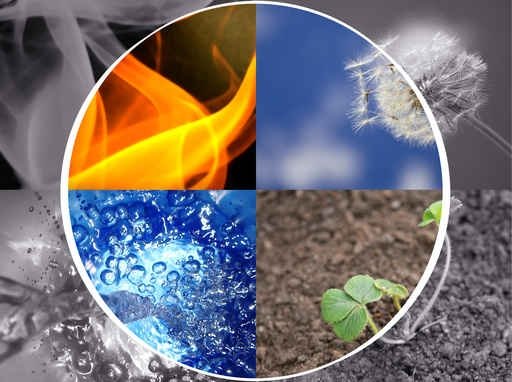 Поглощение и отражение солнечной энергии