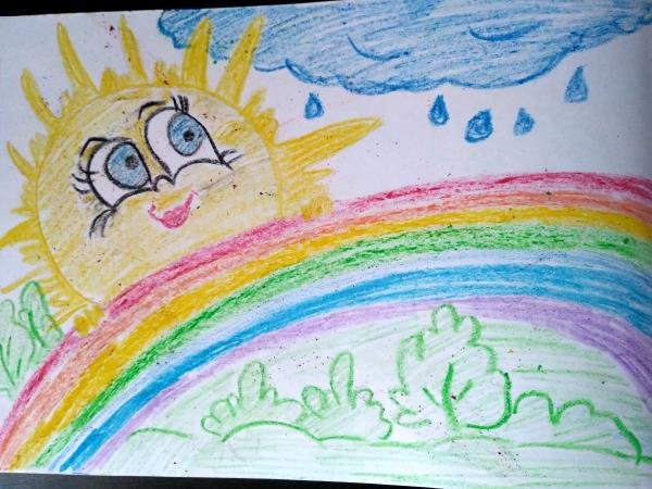 Пусть всегда будет солнце пусть всегда будет мир